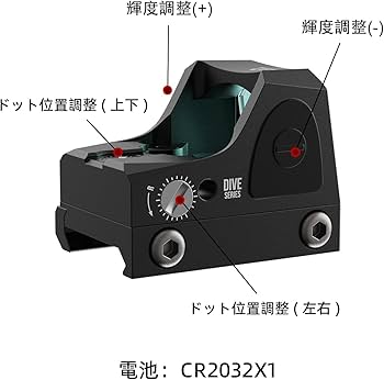 Amazon.co.jp: T-Eagle TMR Mini ドットサイト 高輝度LEDダットサイト