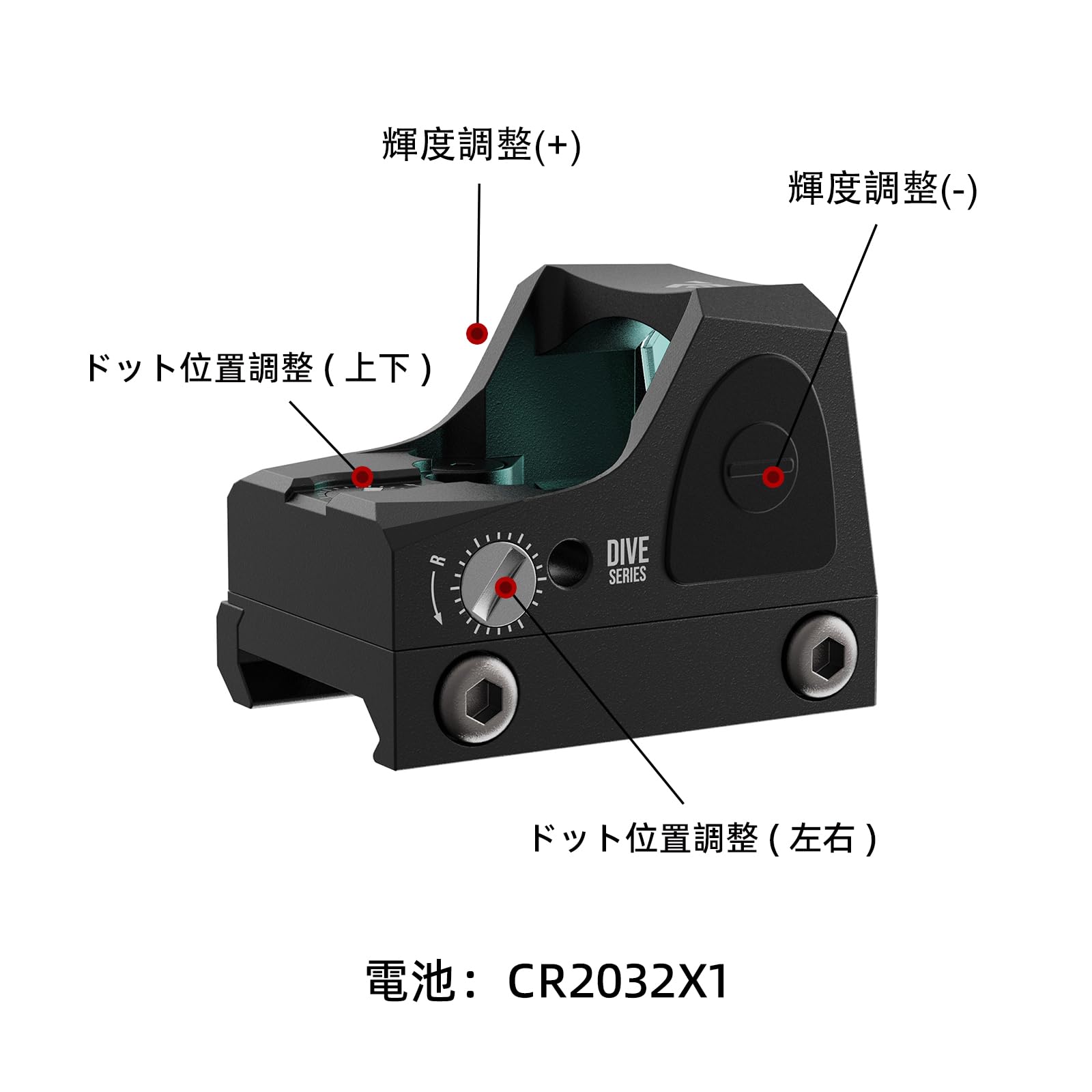 Amazon.co.jp: T-Eagle TMR Mini ドットサイト 高輝度LEDダットサイト