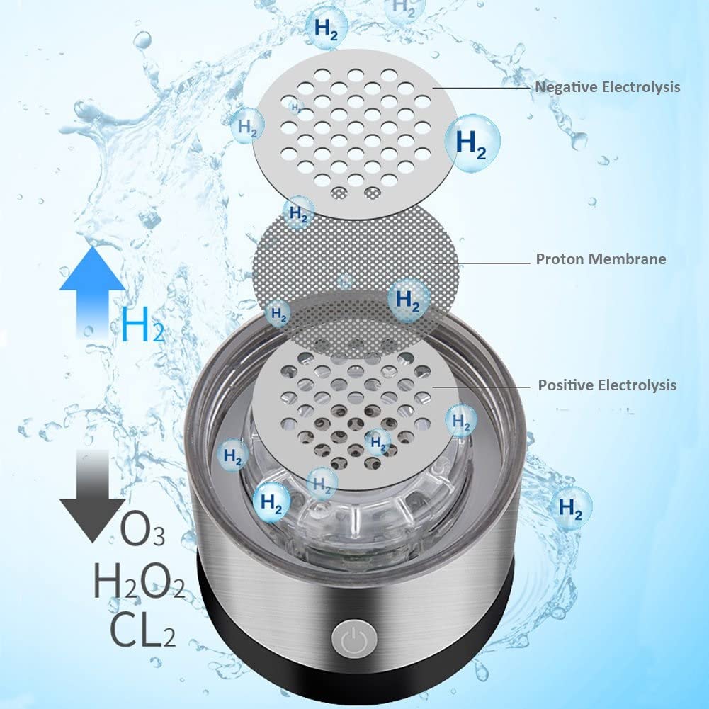 Botella Agua alcalina hidrógeno Generador portátil Agua Rica en hidrógeno Modo ionizador 3 Minutos y 5 Minutos Hace Que Contenido hidrógeno Sea hasta 800-1300 PPB Botella Vidrio Deportiva antioxida