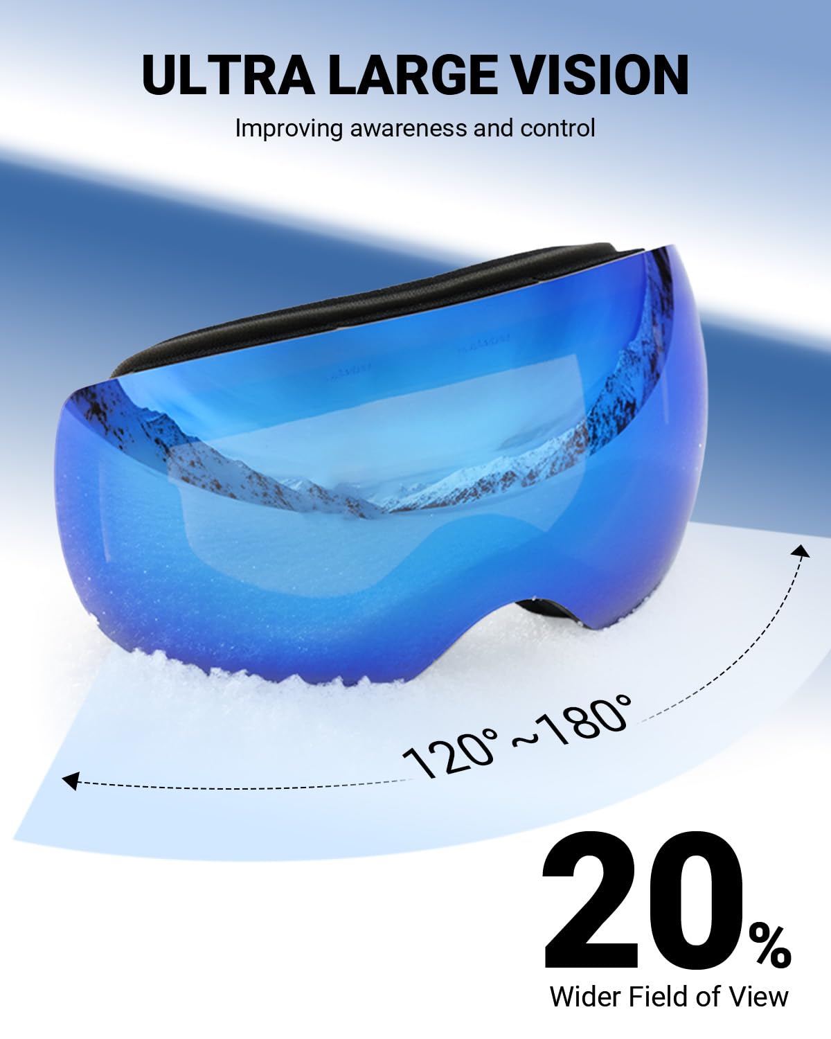 Meeloog Occhiali da sci – Senza cornice, OTG Snowboard, anti-appannamento, 100% protezione UV400, occhiali da neve per uomo e donna