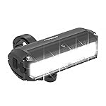 Super Bright LED Bike Light,USB Rechargeable Bicycle Headlight-5 Modes,Waterproof Bike Headlight,Mountain Off-Road Cycling Commuting (X-Small)