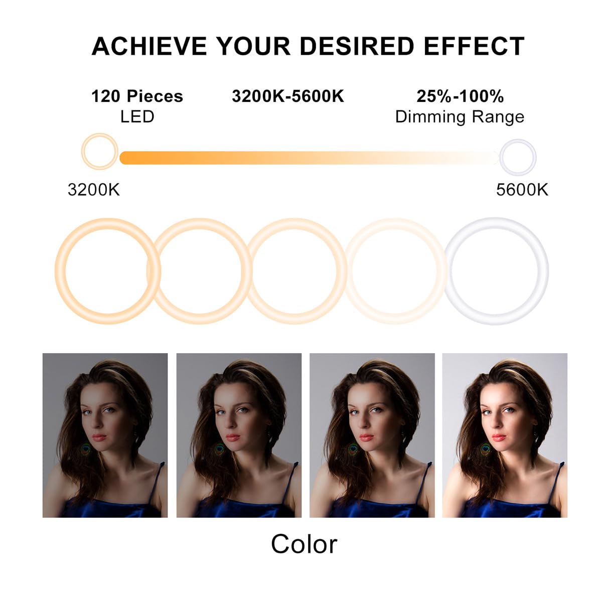 Vaguelly Lampada LED per Selfie 10 Pollici Supporto Telescopico, Luce di Riempimento Dimmerabile Usb, Controllo Cavo e Braccio Regolabile a 180°, per Video, Trucco e Streaming Live