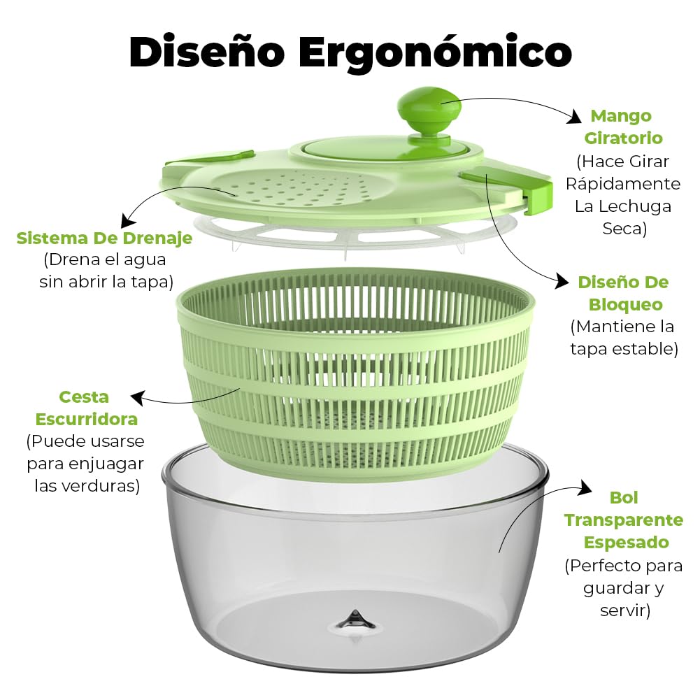 Centrifugadora Lechuga, Gran Capacidad 4,5L Escurridor Verduras, Escurridor Lechuga con Bol y Cesta de Malla, Lava y Seca Rápidamente Verduras y Frutas