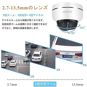 Amazon.co.jp: 【5倍光学ズーム・自動追跡】KPACOT 防犯カメラ