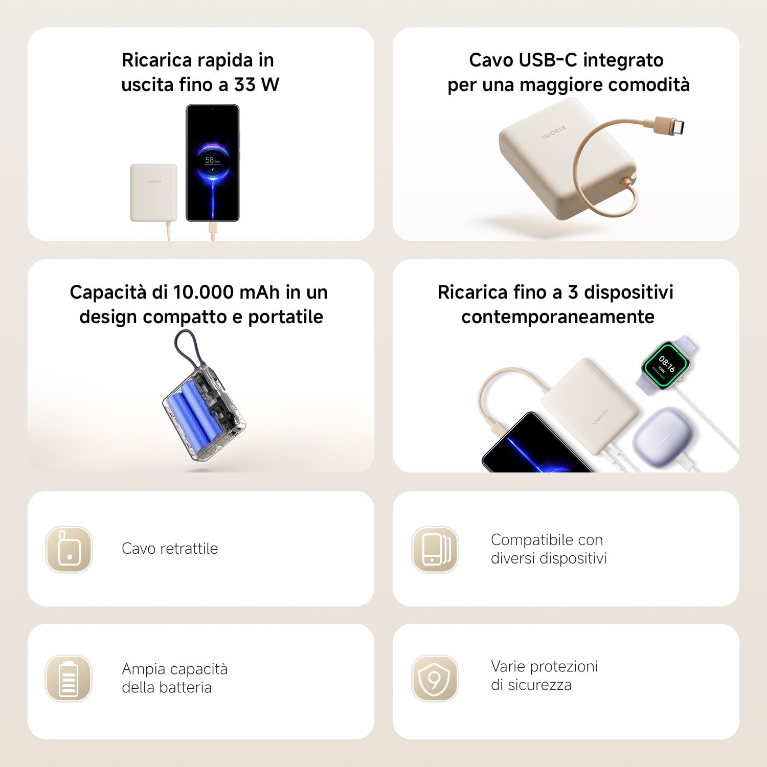 Xiaomi 33W Power Bank 10000mAh, USB-C Powerbank con ricarica rapida da 33W, PD3.0, QC3.0, Apple 2.4, 3 porte di uscita, disponibile per iPhone 15 Series, iPad, MacBook, Galaxy, Surface