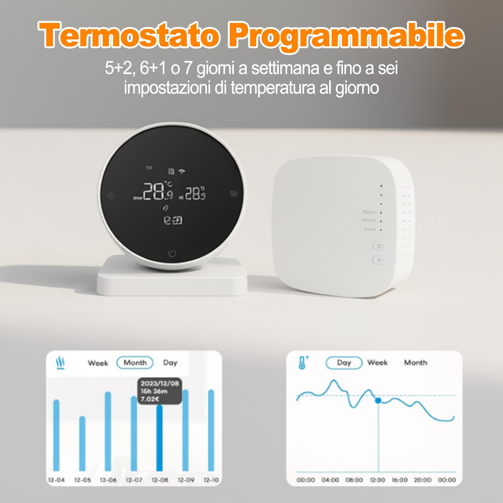 Termostato wifi per caldaia Per Tuya, Smart Cronotermostato da Parete Intelligente, controllo vocale Per Alexa, Termostato programmabile settimanale intelligente