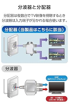 Amazon | DXアンテナ 分配器 アンテナ分配器 2分配 地デジ・BS