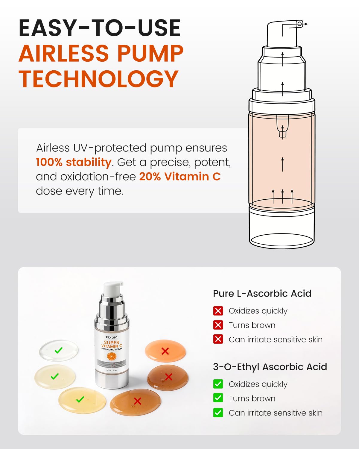 Super C Serum for Mature Skin – All-in-One Vitamin C Serum for Face with Retinol & Hyaluronic Acid for Women Over 60 & 70 – Anti-Aging Hydrating Serum for Dark Spots, Wrinkles & Fine Lines 1.0 fl.oz.