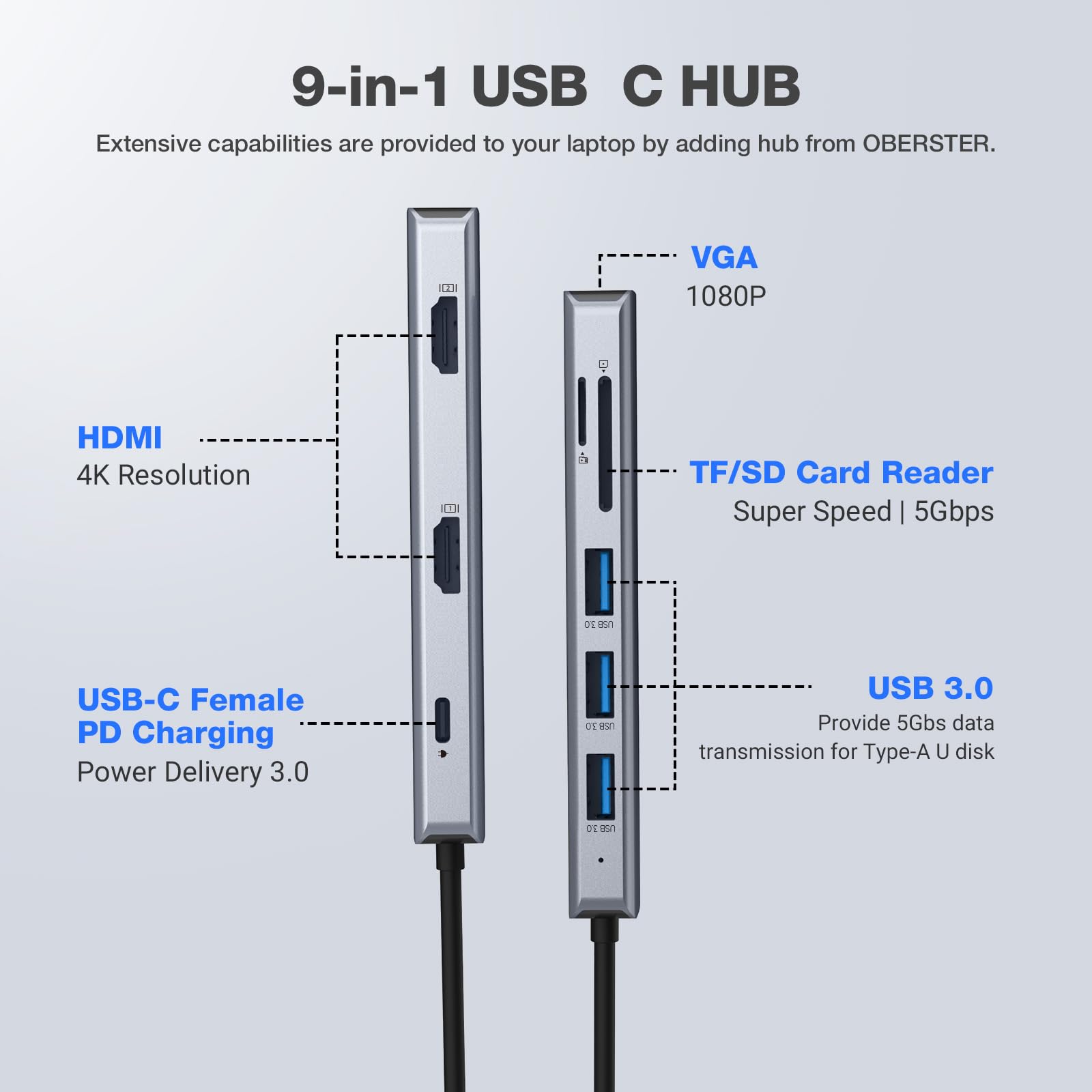 OBERSTER ドッキングステーション Amazon | OBERSTER USB Cハブ 多機能ドッキングステーション USB