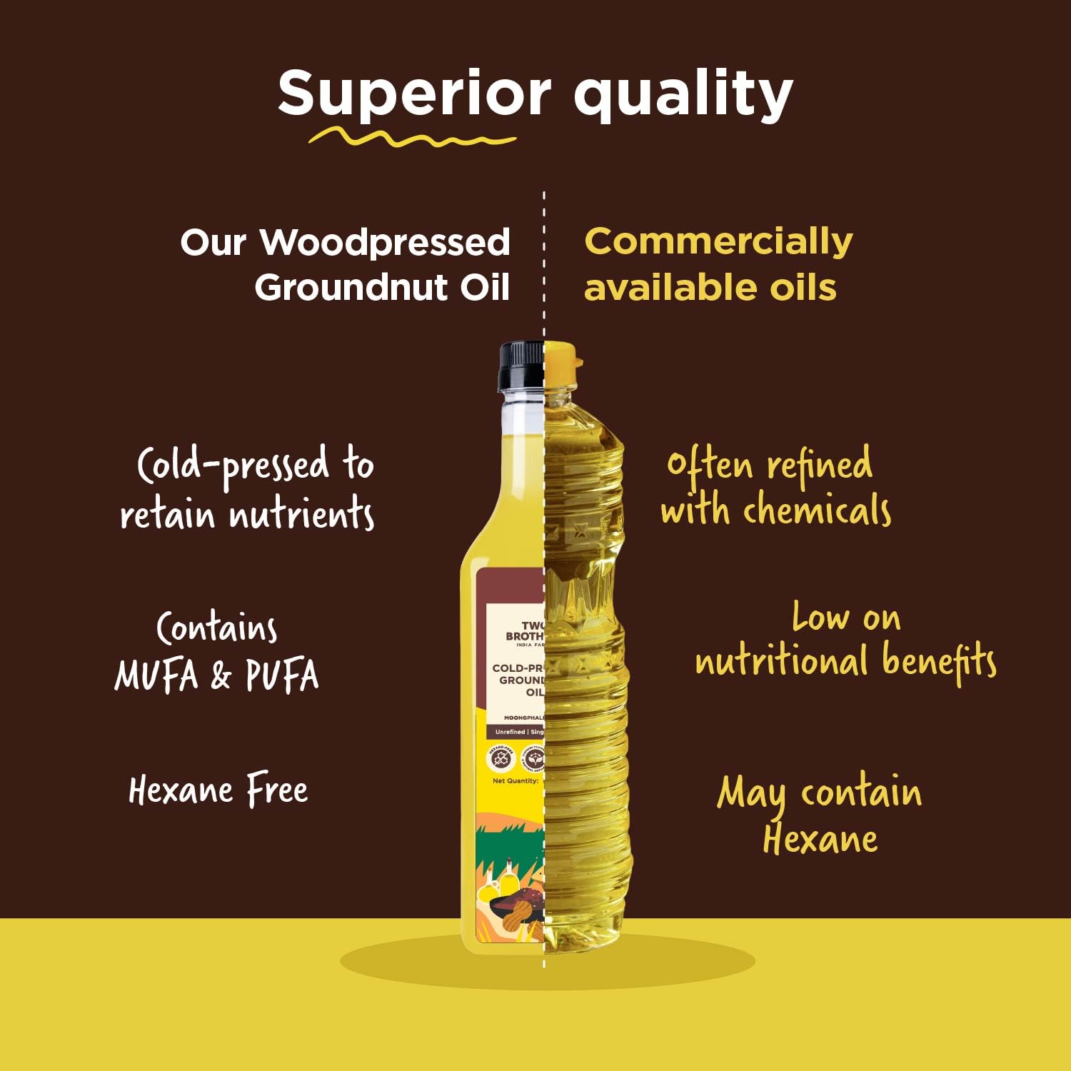 Two Brothers Organic Farms India's Only Certified Glyphosate Free Groundnut Oil 1L | Cold Pressed Kacchi Ghani | Unrefined, Single-Filtered | Natural Shengdana Oil for Cooking & Frying | Rich Nutty Aroma | Mungfali Tel. 1