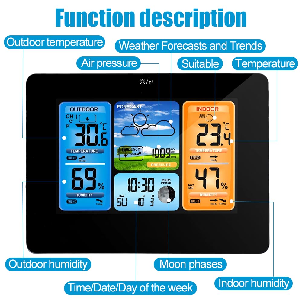 Wetterstation mit Außensensor, Digitales Thermometer Hygrometer mit Farbdisplay, Barometer Vorhersage Funkwetterstation für Innen und Außen