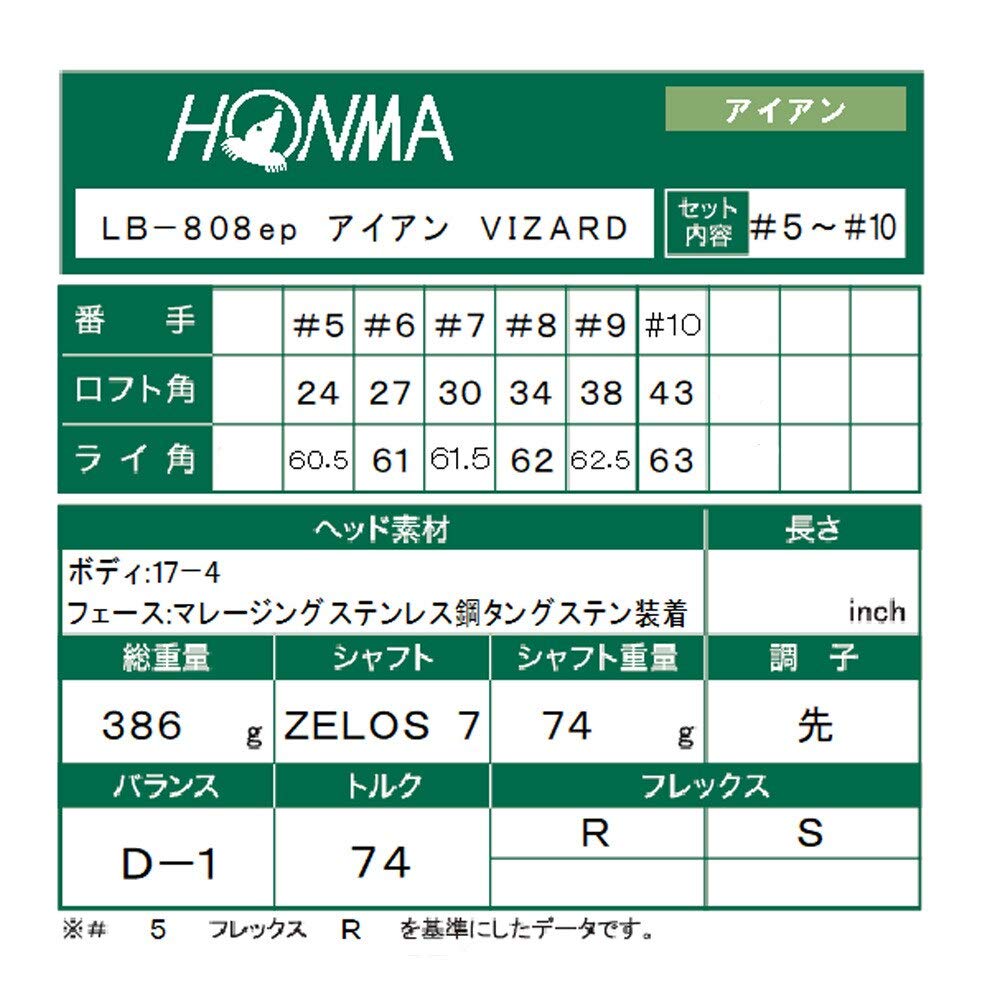 Amazon.co.jp: 本間ゴルフ（HONMA） アイアンセット メンズ 6本 