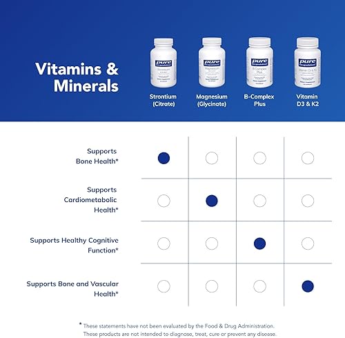 Miniatura 6 de Pure Encapsulations Estroncio (citrato)  Suplemento dietético hipoalergénico para apoyar huesos saludables*  90 cápsulas