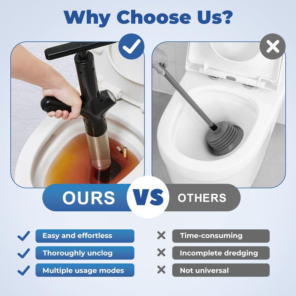 Toilet Plunger, High-Pressure Air Drain Blaster, Powerful Drain Snake Sink Plunger with Real-Time Barometer for Clogged Drains – Plumbing Tools for Bathroom, Sink, Floor, Kitchen (Grey)