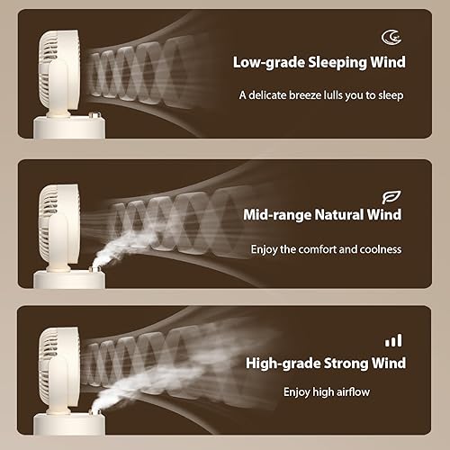 Miniatura 4 de Ventiladores de mesa portátiles, ventilador circulador de aire de 3 velocidades, ventilador de escritorio silencioso de bajo ruido con