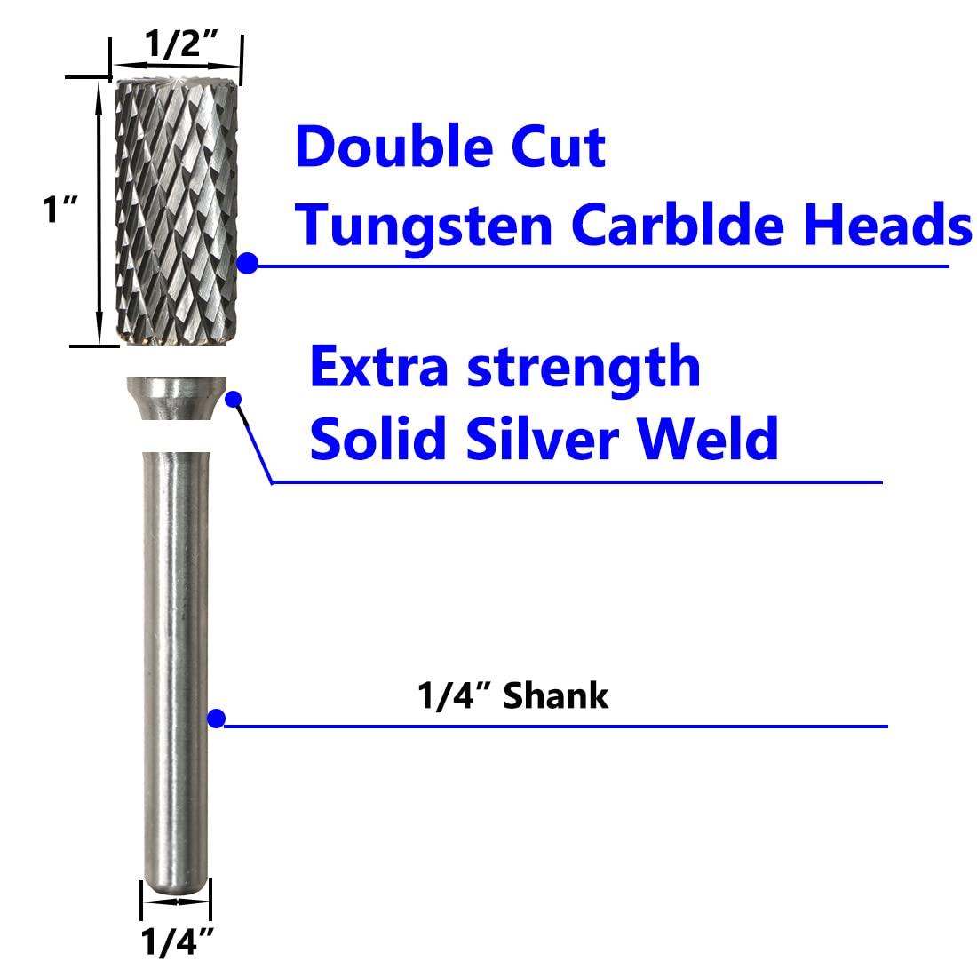 SB-5 Carbide Burr Set Tungsten Die Grinder Bits (1/2" Head Dia X 1" Cutter Length) with 1/4" (6.35mm) Shank for Die Grinder Bits Drill Rotary Tools Cylinder Shape (Pack of 5) — Amazon image 3