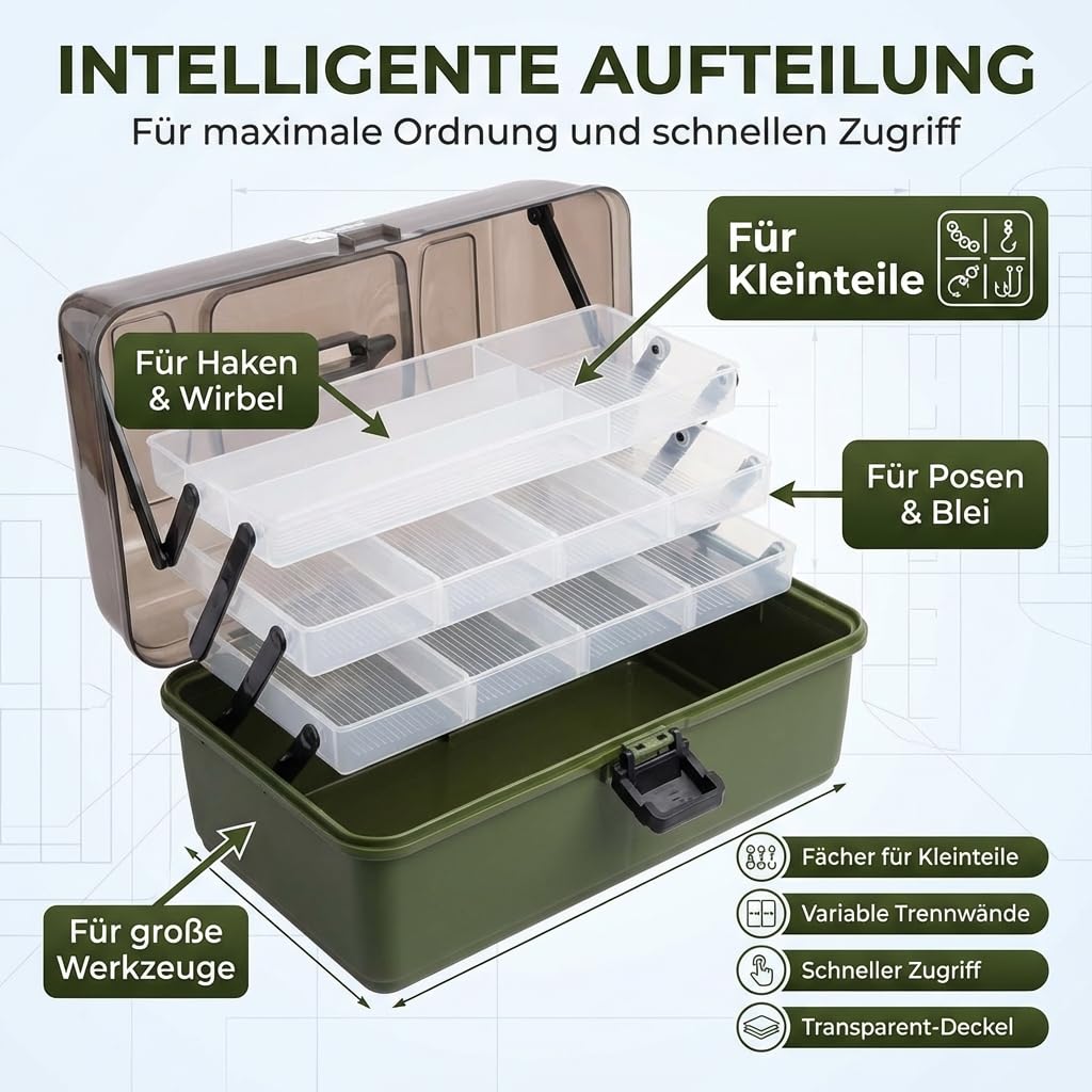 Zite Fishing - Valigetta da pesca con 3 negozi, per accessori da pesca, 36,5 x 22 x 20 cm