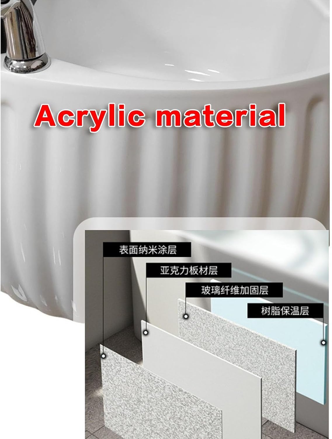 Acrylic Footbath Spa Foot Bath Pedicure with Heat and Massage Colorful Lamp Footbath Used in Beauty Salons and Nail Salons Round Footbath (Color : with Water Pump)