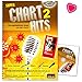 Produktbild Super Chart Hits 2 - für Klavier, Digitalpiano, Keyboard, Gitarre, Gesang, Flöte oder Violine - 20 angesagtesten Songs aus den Charts mit CD und herzförmiger Notenklammer - HH1005-9783866261358