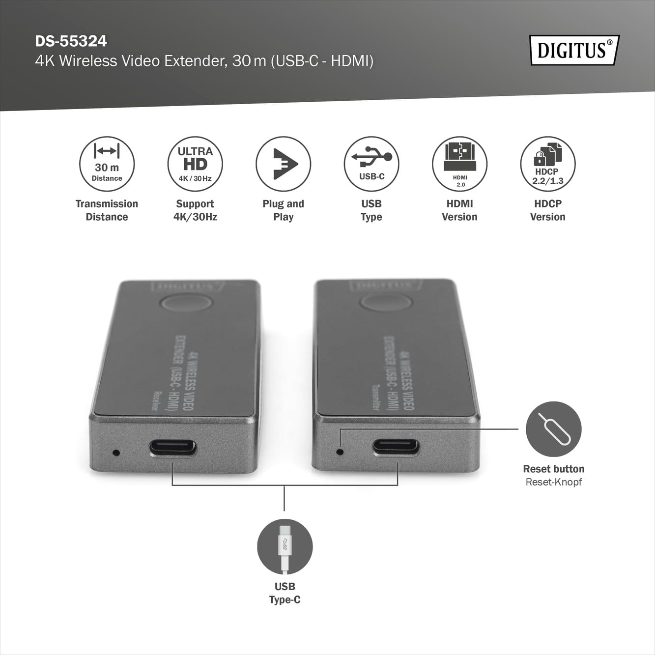 Diagram showing the reset button and USB Type-C port on the extender units.