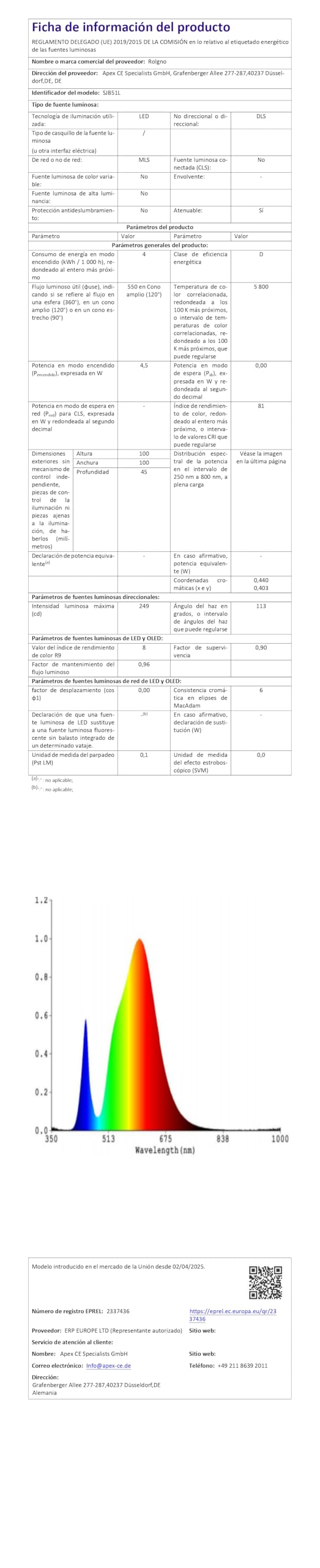Luz Running, 500LM Linterna LED para Correr de Noche con Correas Dobles Reflectantes 360°, 7 Modos & 45° Ajustable, 3.5-20H Tiempo de Uso, Impermeable IPX4 Luces Pecho para Caminar/Ciclismo