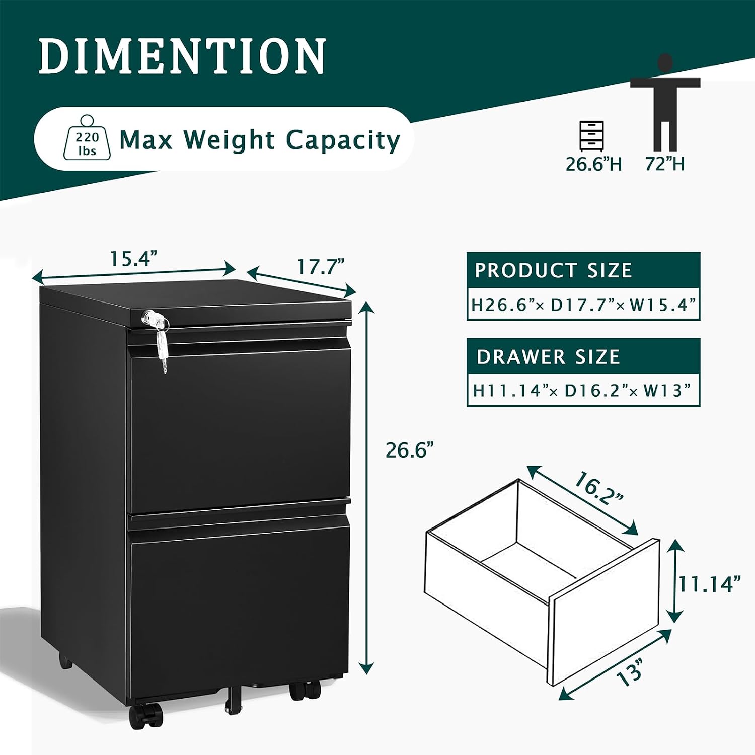 2 Drawer Mobile File Cabinet with Lock,Rolling File Cabinet, Under Desk Mobile Filing Cabinet,File Cabinets for Home Office,Storage 2 Drawer Mobil Filing Cabinet for A4/Legal/Letter,Balck
