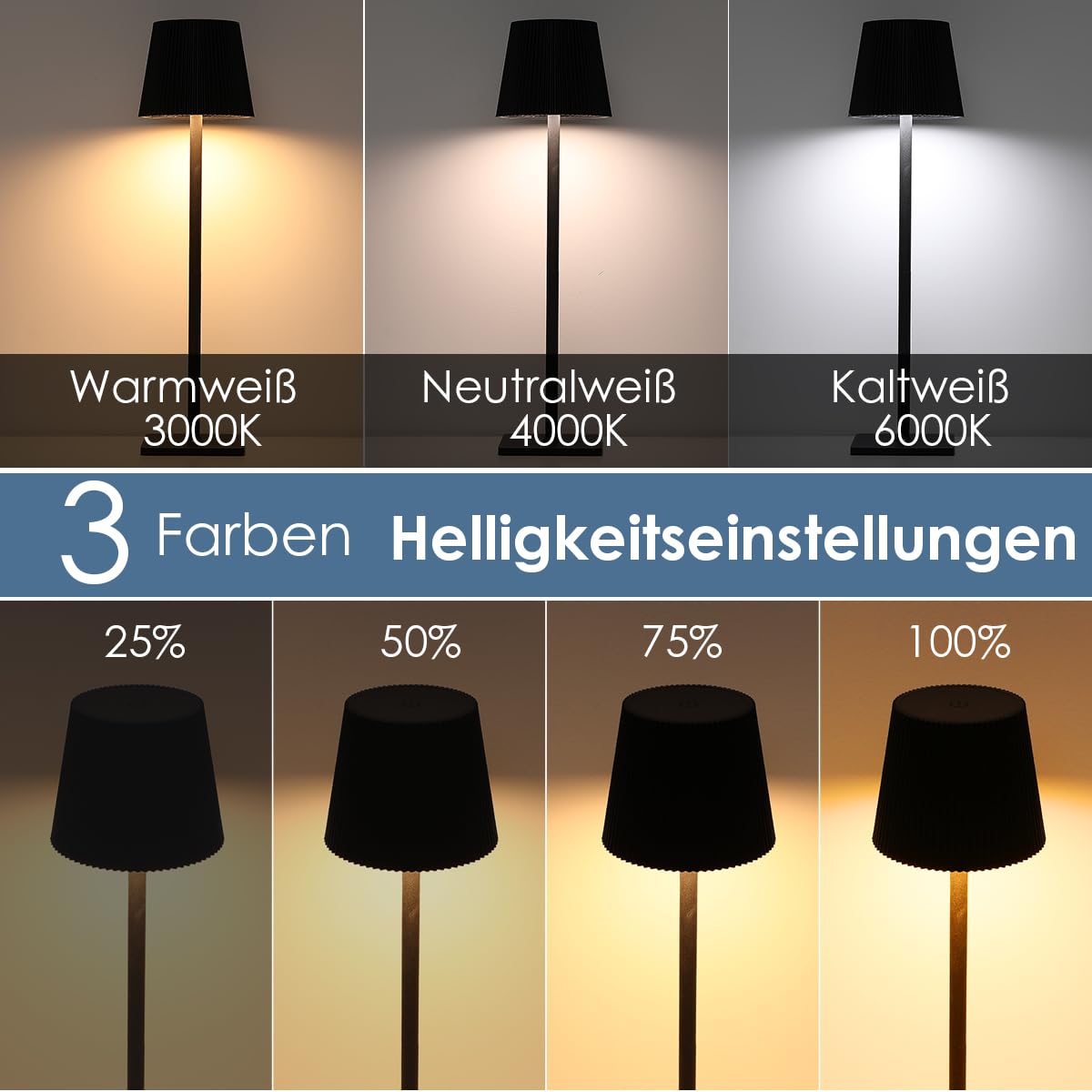 130 cm Stehlampe outdoor LED Tischleuchte für Außen & Innen - kabellose Stehleuchte mit Touchdimmer - dimmbare LED (inkl.) Stehlampe IP54 für Terrasse, Garten, Balkon & Wohnzimmer - schwarz