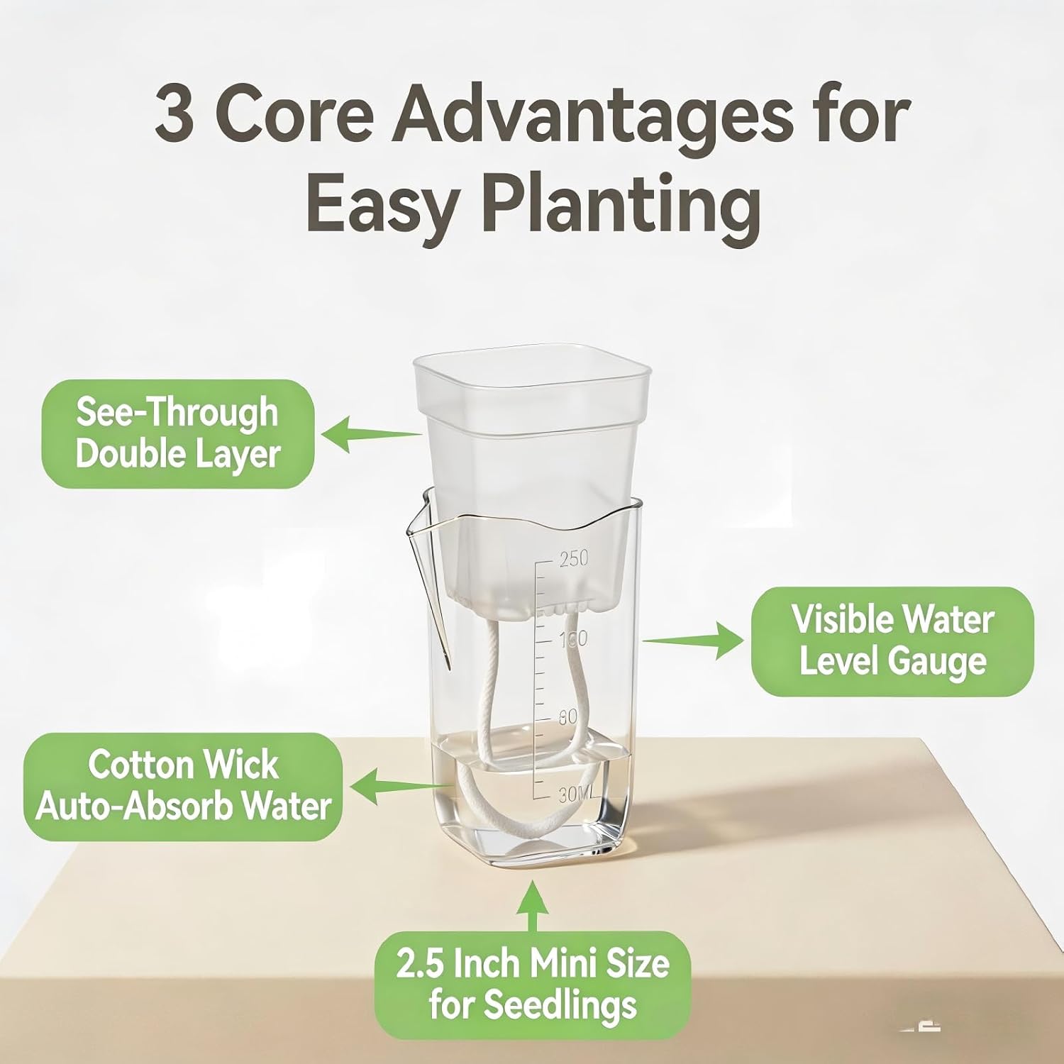 12 Pack 2.5 Inch Self Watering Pots for Indoor Plants, Clear Plastic Planters with Water Level Indicator, Semi Hydroponic Propagation Station for Succulents, African Violet and LECA