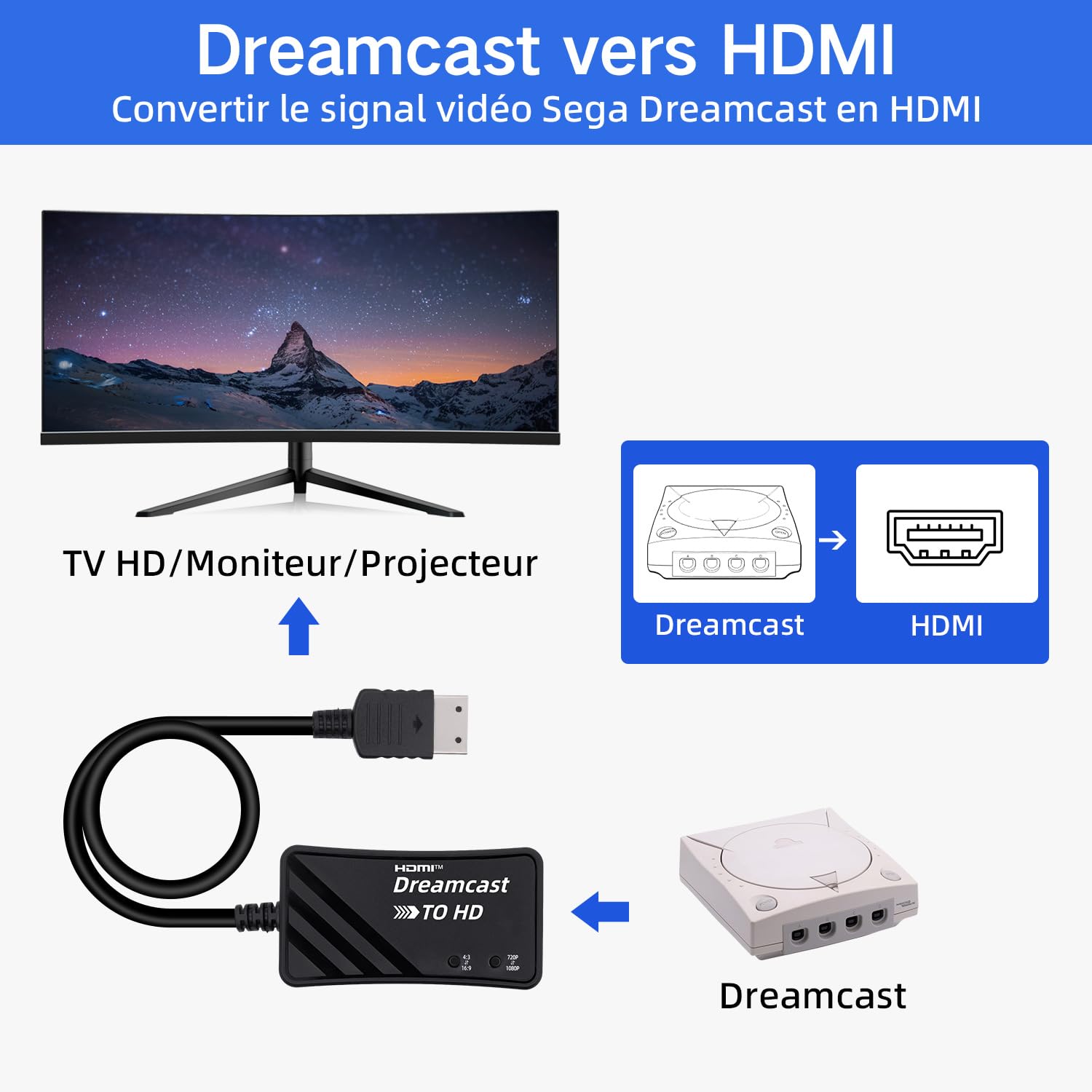 Mcbazel Adaptateur Sega Dreamcast vers HDMI, Accessoires de Jeux Vidéo Convertisseur HDMI Câble D'interface Multimédia HD pour Console Sega Dreamcast