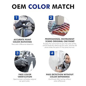 Amazon.com: XTryfun 42M Deep Crystal Blue Touch Up Paint