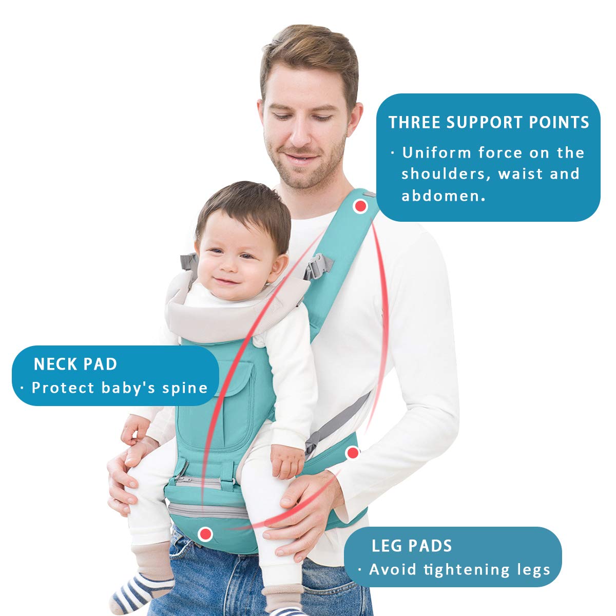 SONARIN 3 en 1 Multifuncional Hipseat Baby Carrier, Portador de bebé,Sling frontal para bebés,Ergonómica,Todas las estaciones(Verde)