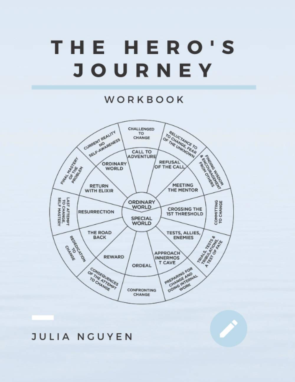 The Hero's Journey Workbook