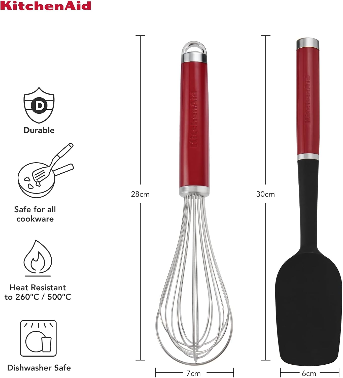 KitchenAid KQG463OHERE 2pc Baking Set – Empire Red, Silicone