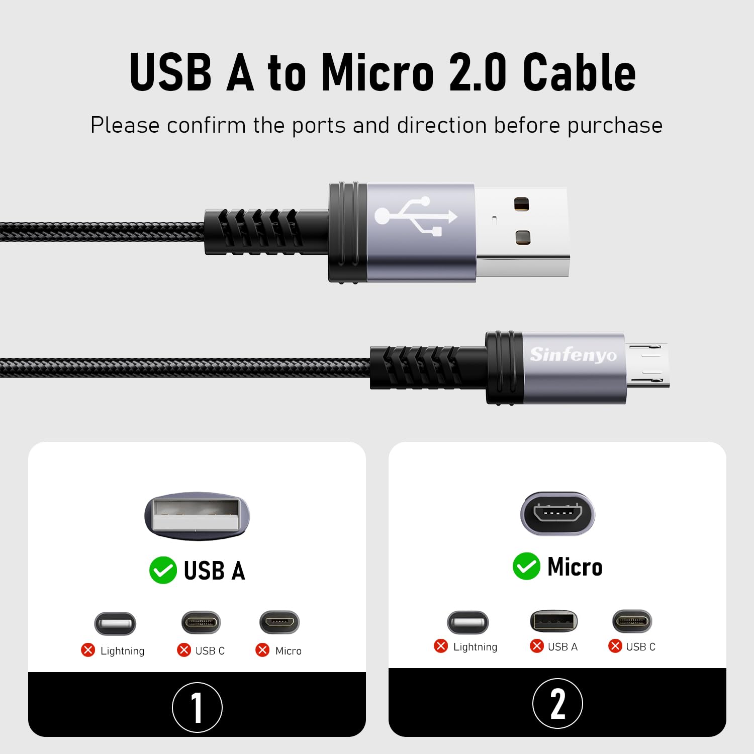 Câble Micro USB, [2M] 3A Charge Rapide Câble Android Durable Cable de Chargeur de Téléphone Mobile en Nylon pour Samsung Galaxy S7/S6/S5/J3/J5/J7, Huawei, Nokia, Nexus, Sony, Tablette, PS4, Kindle - 3