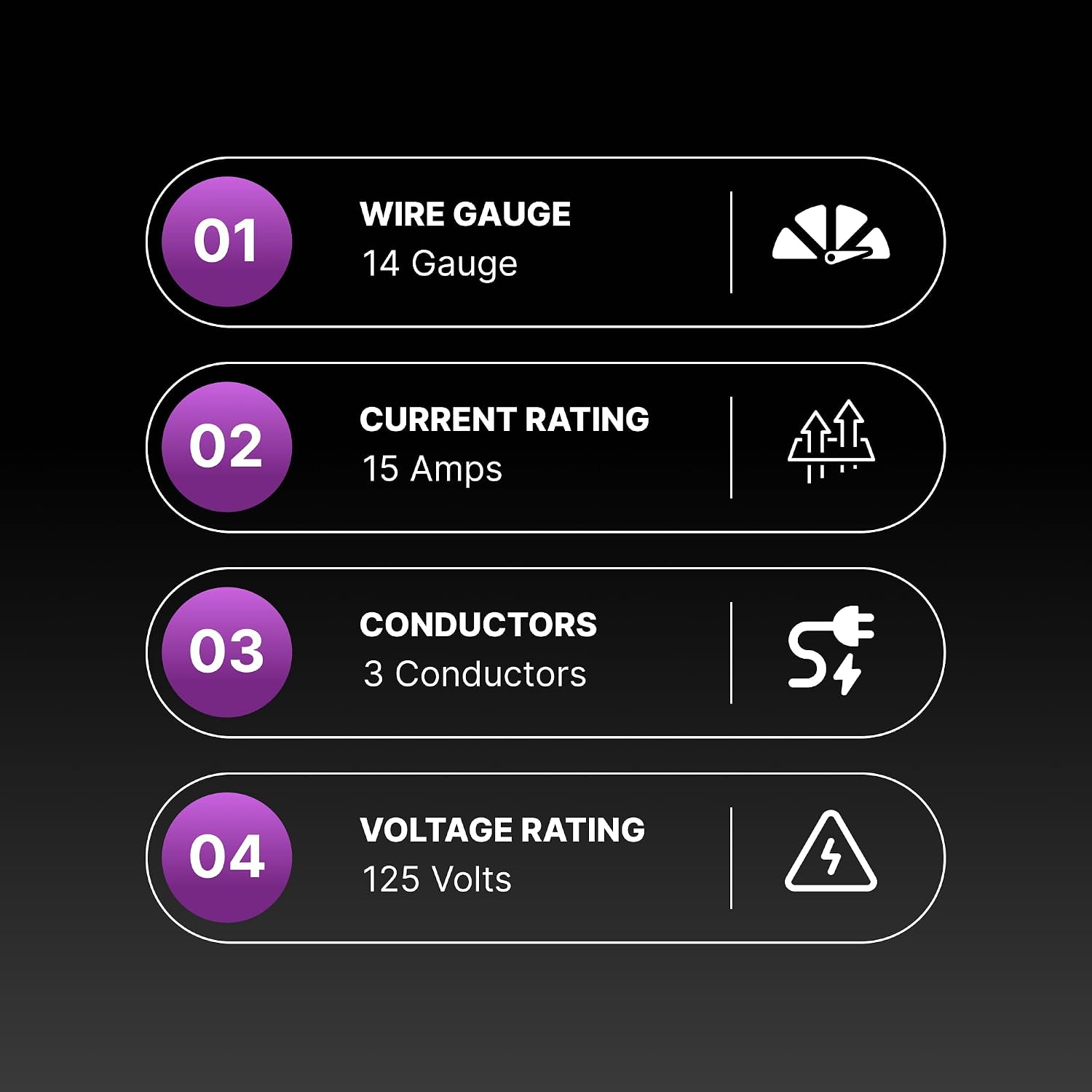 15 FT Heavy Duty Air Conditioner and Appliance Extension Cord, 14 Gauge, 15 Amp, ETL Listed, Grey image 3
