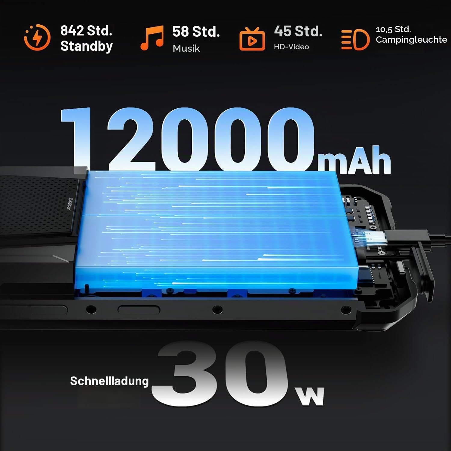 FOSSiBOT F106 Pro Outdoor Handy ohne Vertrag, Android 14 Robust Smartphone, 15GB+256GB, 12000mAh/30W, 6.58'' FHD+, 48MP+20MP, Wasserdicht IP68/IP69K/5G Dual SIM/NFC/Fingerprint/OTG/GPS (Black) (Grey)