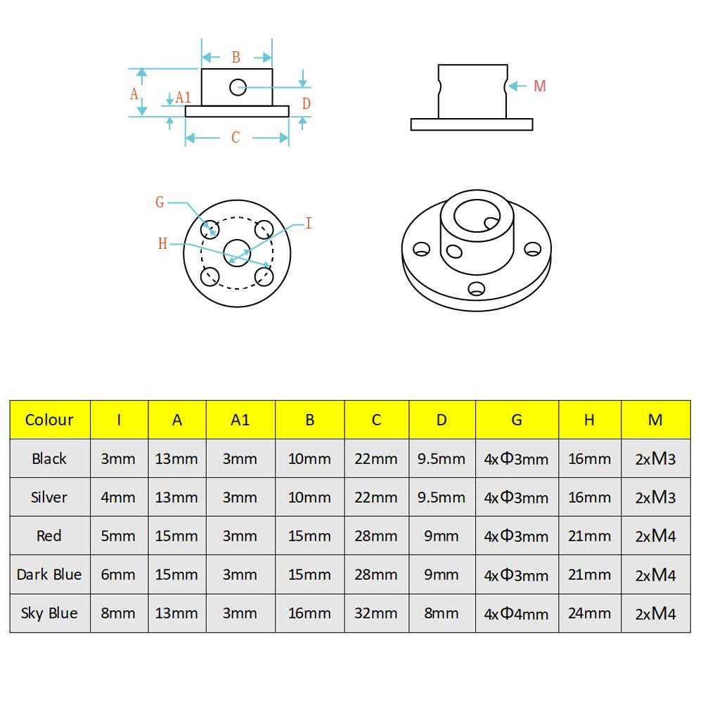 Gеt Sресіаl Prісе Befenybay 2 Pcs 4mm Aluminum Alloy Rigid Flange Shaft Coupling with Screws for Motor(4mm) Tор Rаtеd Befenybay 2 Pcs 4mm Aluminum Alloy Rigid Flange Shaft Coupling with Screws for Motor(4mm)