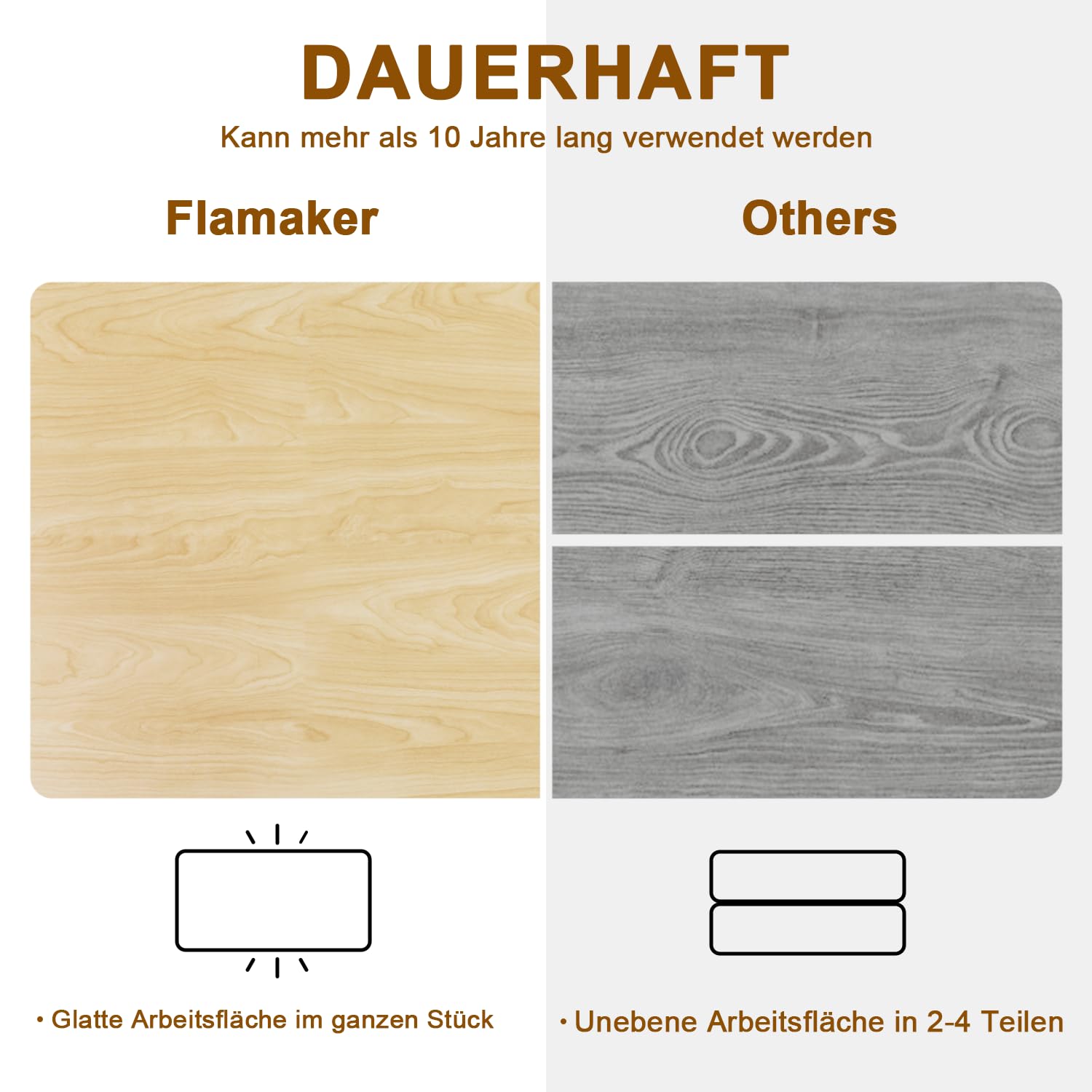 Flamaker Höhenverstellbarer Schreibtisch Ganze Tischplatte 110 x 53 cm Elektrischer Schreibtisch Höhenverstellbar für Steh-Sitz, Computertisch mit Memory-Funktion,Standing Desk,Beige