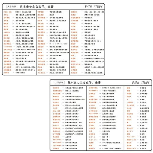 {j (w) - CŊwK x hV[g : {j̎ȕwAj܂Ƃ