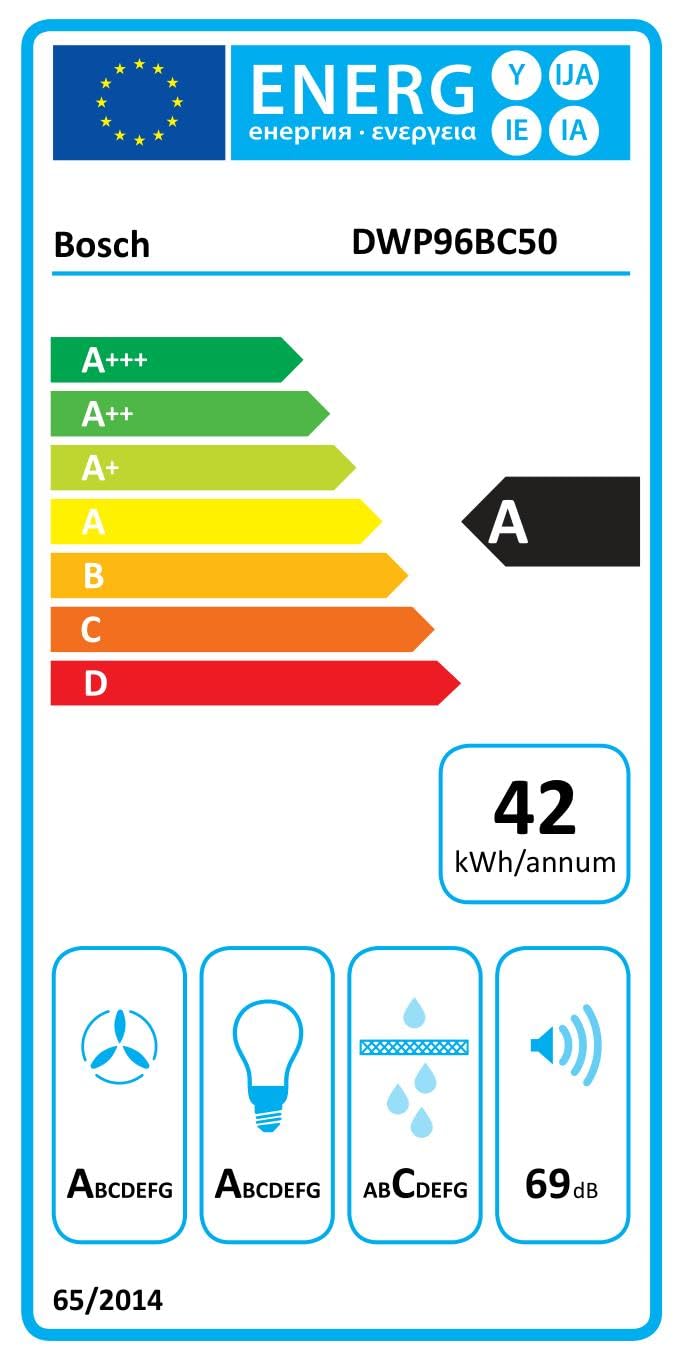 Bosch DWP96BC50 Serie 2 Wandesse, 90 cm breit, Um- & Abluft, Made in Germany, LED-Beleuchtung gleichmäßige Ausleuchtung, Drucktastenschalter, 3 Leistungsstufen, Metallfettfilter spülmaschinengeeignet