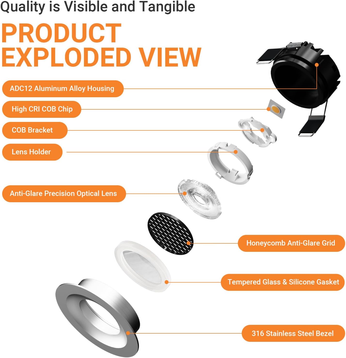 XIMA 316 Stainless Steel Ultra-Slim Recessed Round LED Downlight, IP65 Waterproof,DC12V/24V,CRI90+, Ideal for Yachts, RVs,and Indoor/Outdoor Applications (4000K White 55°)