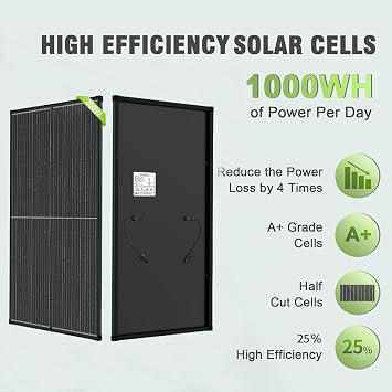WERCHTAY 200 Watt Solar Panel, 12V Single Panel, N-Type Monocrystalline 25% High-Efficiency PV Module for RV, Boat, Marine, Trailer, Farm, Shed, Rooftop and Home Off-Grid System (1 Pack 200W, Black)