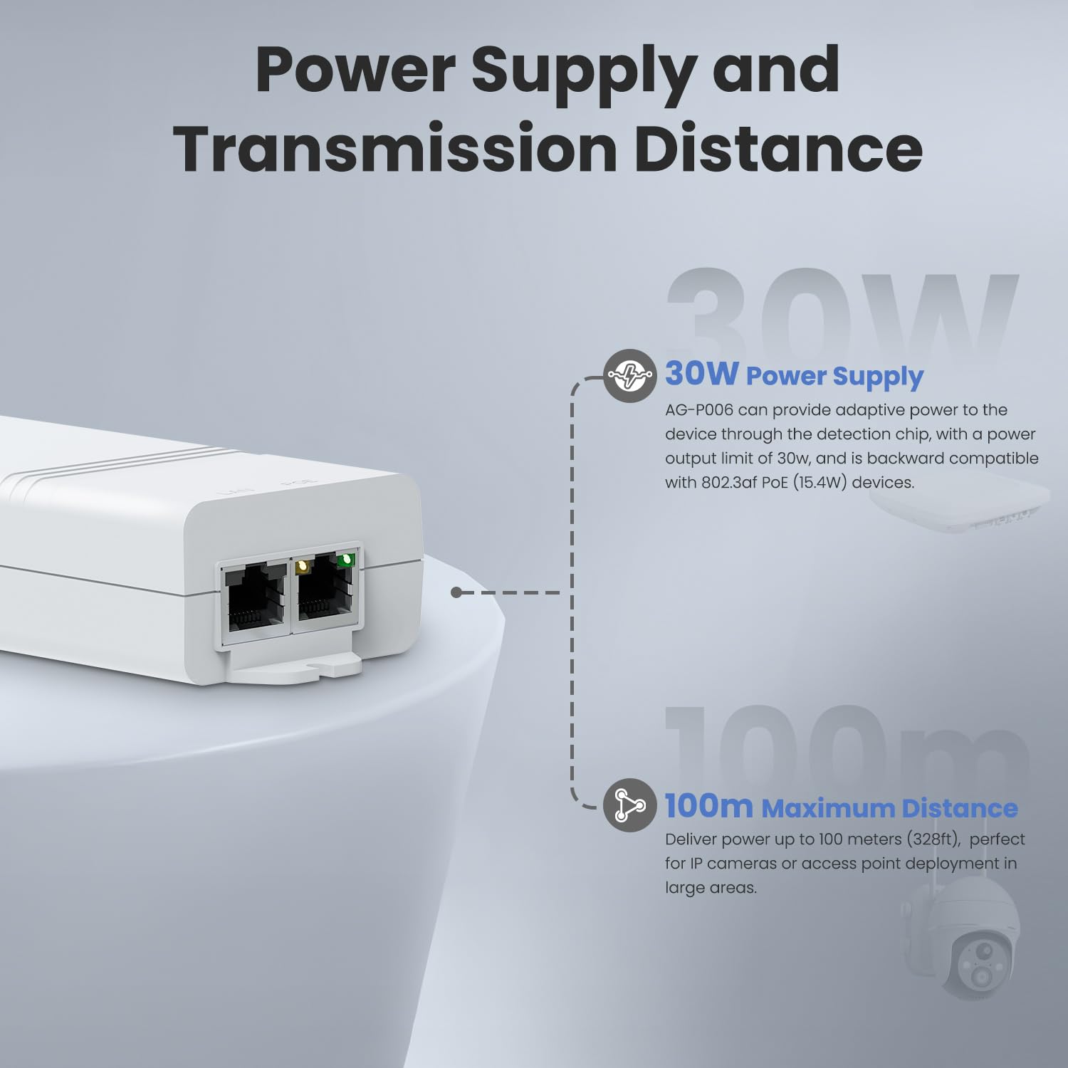 Injecteur PoE+ 10 Gbit/s, conforme à la norme IEEE 802.3at/af de 30 W, port Ethernet 10 Gigabit, pour transmission de données haute vitesse vers caméra IP, point d'accès, NVR, AG-P006
