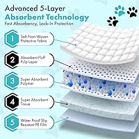 Vista 3 de TBM Puppy Pads 100 Count - 23.6" x 23.6" - Super Absorbent Pee Pads for Dogs - Premium Leak-Proof - Pets Potty Training Essentials - Disposable