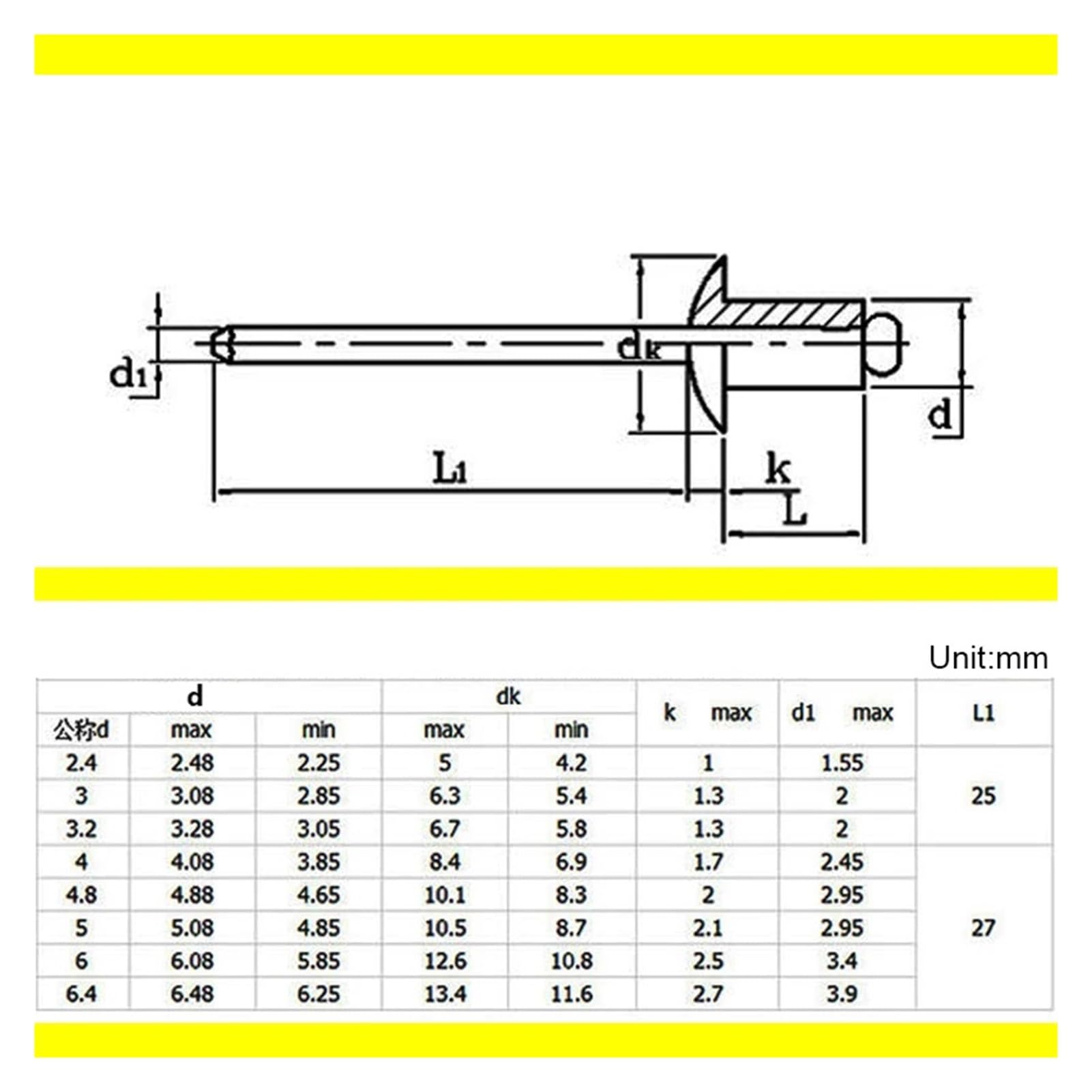 remaches ciegos, Remache ciego de cabeza redonda aluminio, M2,4,8, M3,2,6, M4, M5, M6, mandril acero, ancla tracción, escape tipo cúpula(6mm,M2.4 (50Pcs))