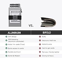 Vista 8 de Cartera delgada de aluminio para hombre, placa trasera expandible duradera, bloqueo RFID, billetera desplegable de metal minimalista, con capacidad