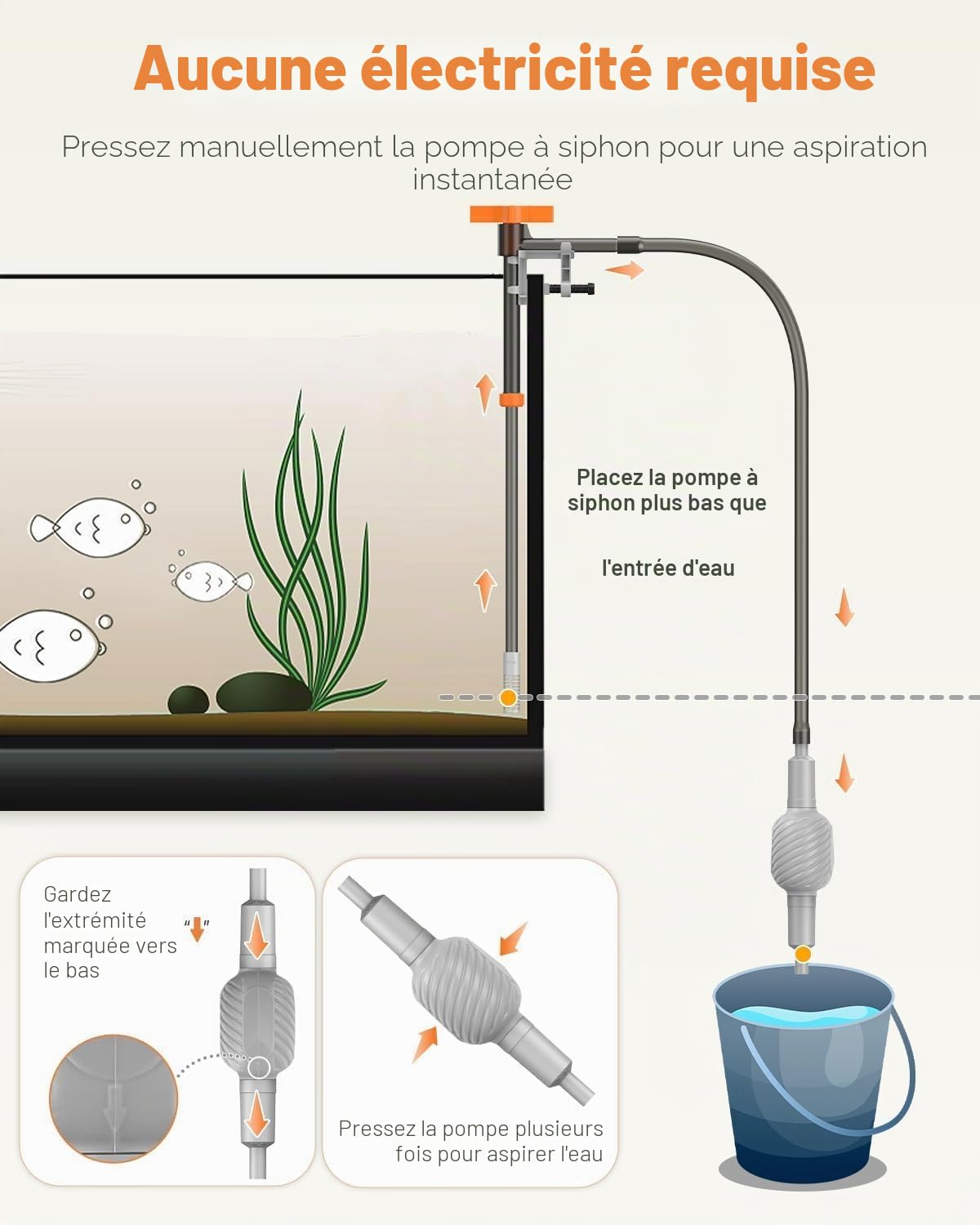 Pawfly Kit de changement d'eau d'aquarium 3 en 1 avec tuyau de 2 m de long et tube extensible - Outil de nettoyage manuel pour changement d'eau, lavage et entretien du sable