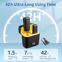 VOVIGGOL Vezeték Nélküli Csíptetős Mikrofon iPhone iPad Android Készülékekhez 400 mAh Töltőtokkal, Plug & Play Zajszűrős Mikrofon Videózásho 3