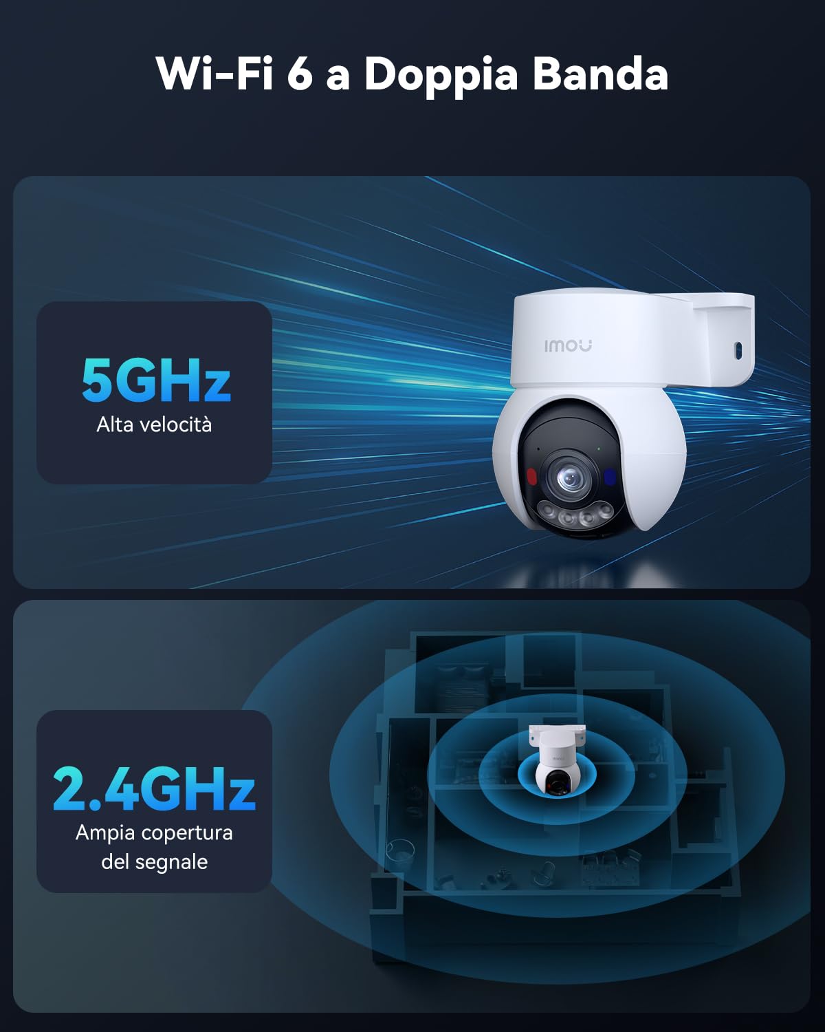 Imou Talos 3K/5MP Telecamera WiFi da Esterno, Telecamera Wi-Fi Esterno 360° | 2,4/5 GHz, Allarmi Vocali Personalizzabili, Visione Notturna a Colori, Tracciamento Intelligente, Rilevamento Umano/Veicolo