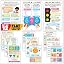 Reading 12 Anchor Charts